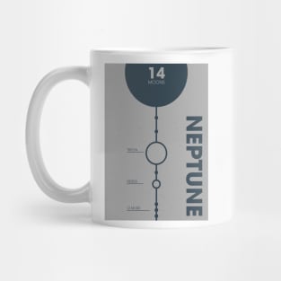 The Moons of Neptune Mug